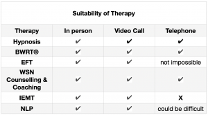 Therapy online Essex Mind Coach