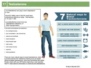 Testosterone Deficiency